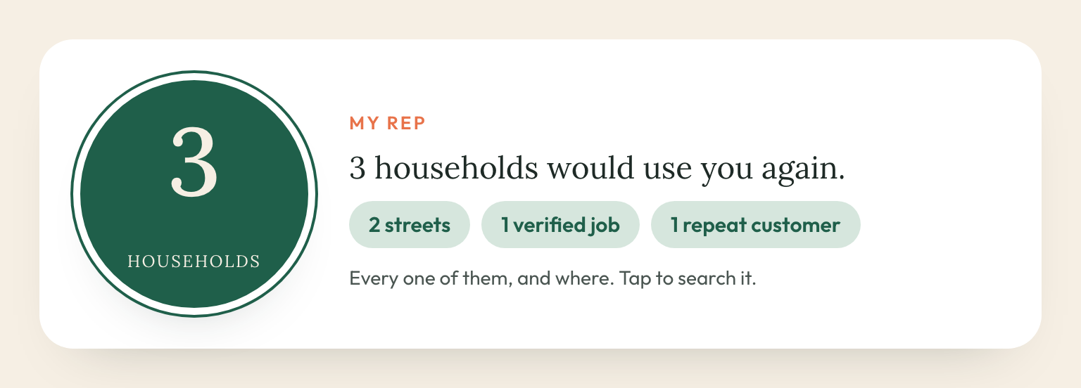 The Rep plaque showing households who would use you again